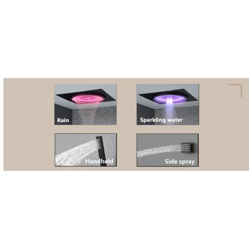 Set Doccia LED Intelligente co - Spa & Wellness Centre Lielupe recensione e prezzo