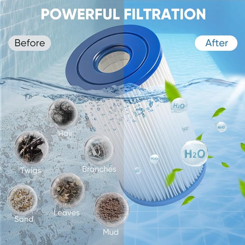 Cartuccia filtro di ricambio P - Spa & Wellness Centre Lielupe recensione e prezzo